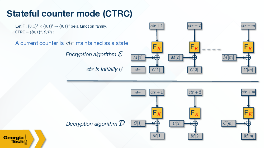 Stateful CBC function illustrated