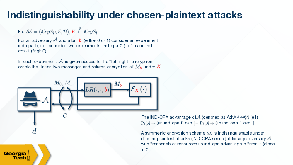 IND-CPA illustrated